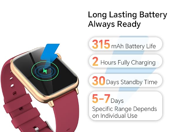 Text reads: 'Long Lasting Battery Always Ready' '1 Days Battery Life' '2 Hours Fully Charging' '30 Days Standby Time' '5-7 Days Specific Range Depends on Individual Use'. Smartwatch with burgundy silicone band, rose gold case, digital display showing time and fitness metrics.
