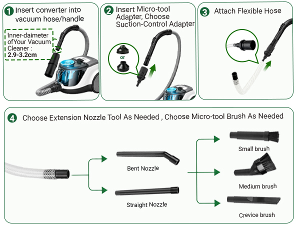 Crevice Attachment Kit for vacuum