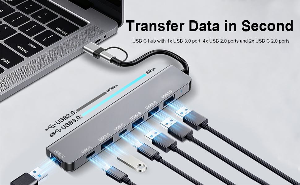 USB C Hub USB Hub 3.0 for Laptop