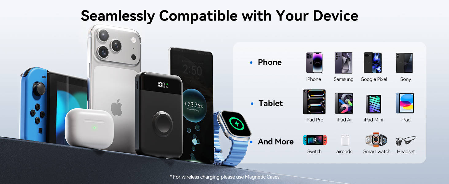 Examples of compatible devices