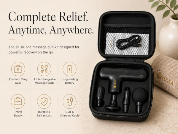 Complete Relief. Anytime, Anywhere.