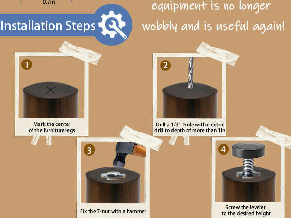 Installation steps