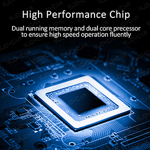 Digital Speed Display