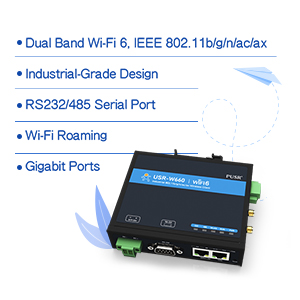 Convertidor serie a WiFi 6