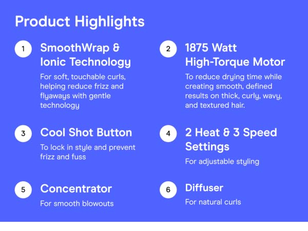 Product highlights