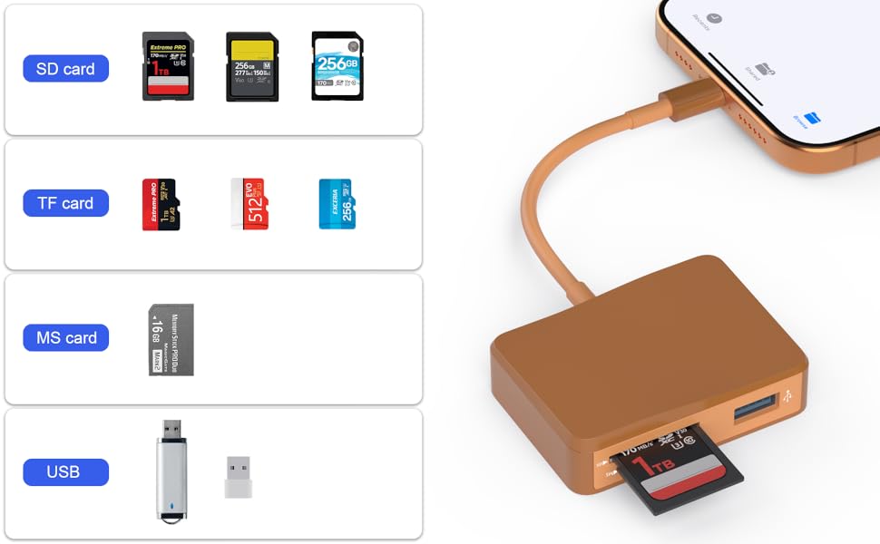 sd card