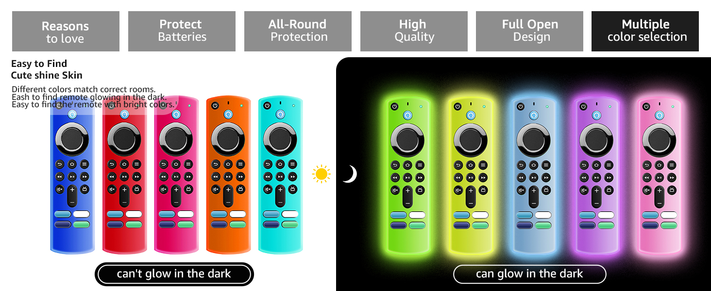 fire remote cover