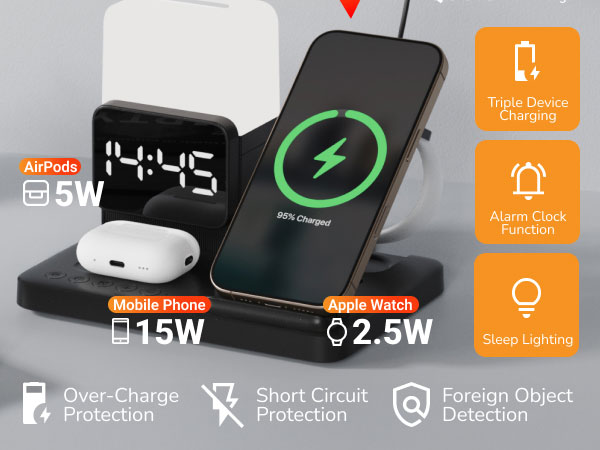 15W Fast Wireless Charging Station 6-in-1