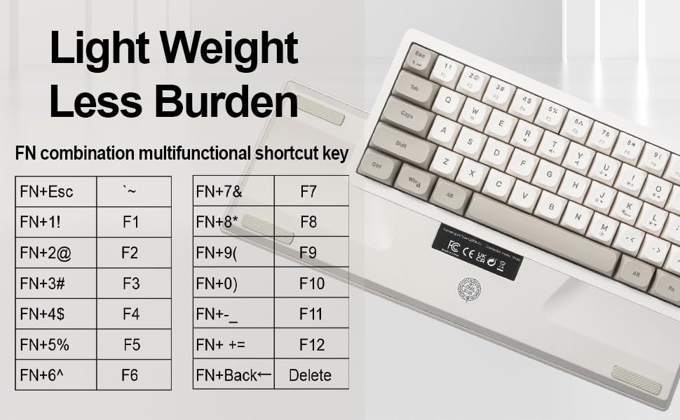 Mini Wired Gaming Keyboard