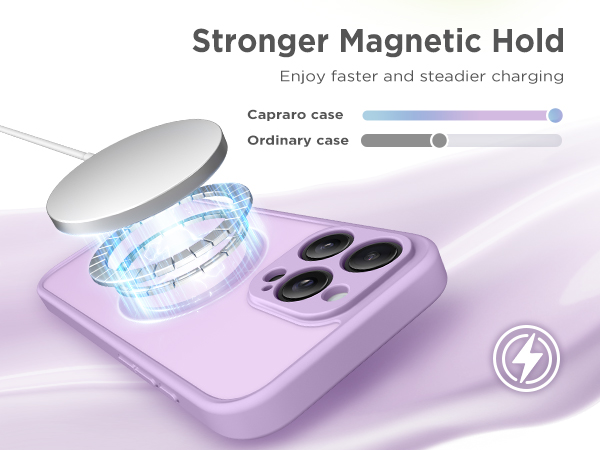 Full Camera Protection 2 Screen Protectors Shockproof Protective Phone Case iPhone 16 Pro 6.3"