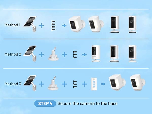 Solar Panel and 2-In-1 Wall Mount for Ring Cam