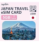SignalFi Japan eSIM Card 5GB 7Days