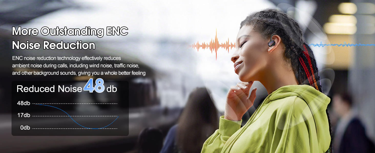 Bluetooth Headphones Sport
