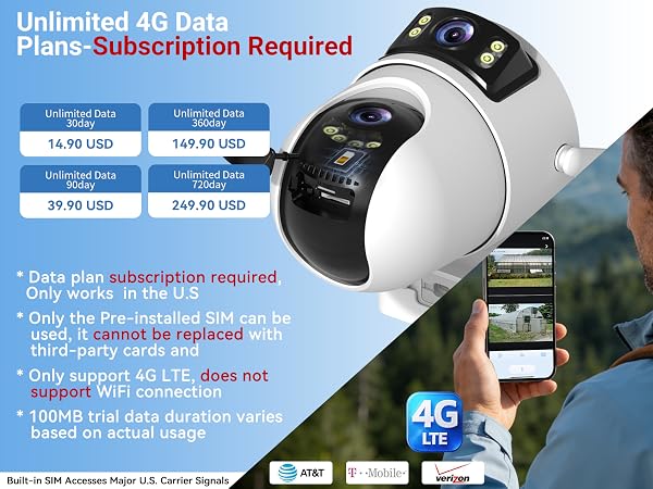 cellular security camera