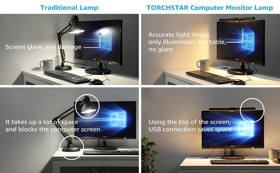 Computer Monitor Light