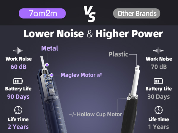 sonic toothbrush