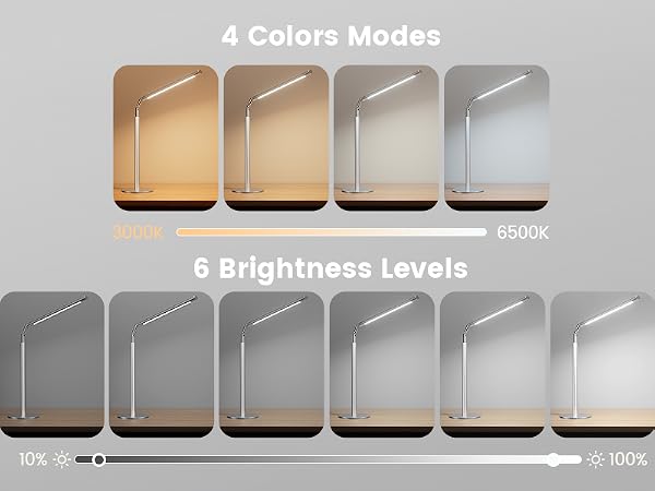 dimmable