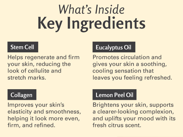 Anti Cellulite Massage Oil Anti Cellulite Oil