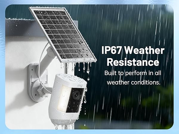 Solar Panel and 2-In-1 Wall Mount for Ring Cam