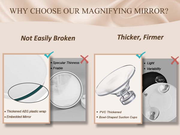 mirror magnifying