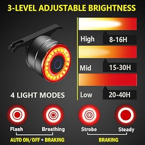 smart auto on off bike tail rear back brake light long battery life runtime bright lumen riding led