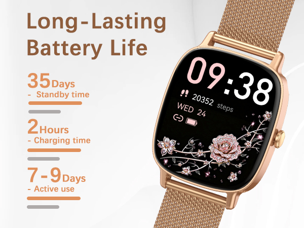 Text reads 'Long-Lasting battery life', '35 Days', '2 hours charging time'. Smart watch interface displays showing battery specifications and rose gold mesh band.