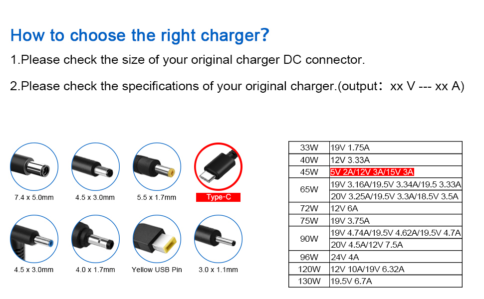 chromebook charger usb c