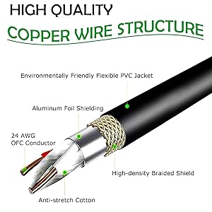LanSenSu1/4 Inch TRS to XLR Male