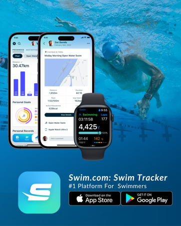 swim.com, swim tracker