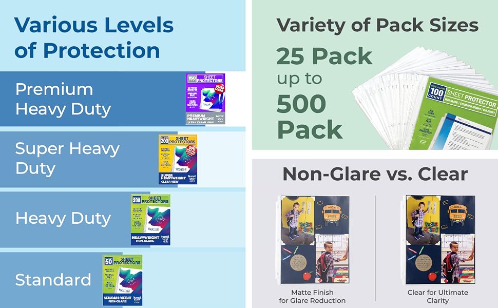 clear sheet protectors samsill heavy duty standard weight economy clear non glare 3 hole 25 pack 50