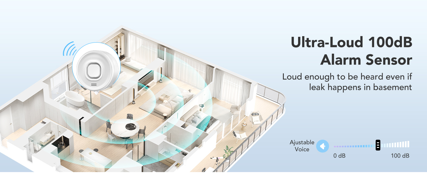 Smart Water Leak Detector Compatible with Alexa/Google Home