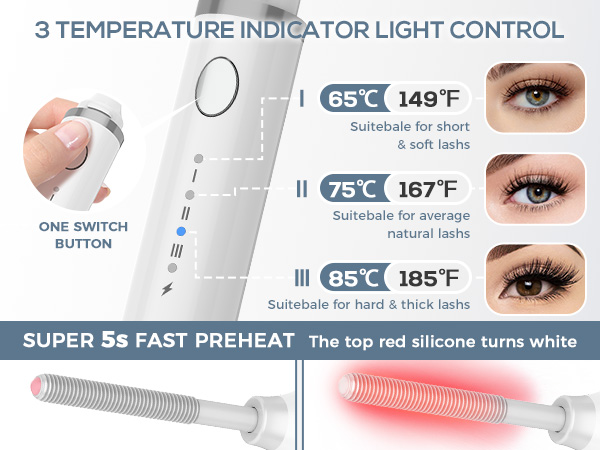 Heated eyelash curler with three temperature settings (65°C/149°F, 75°C/167°F, 85°C/185°F), featuring one-switch control and fast preheat function.