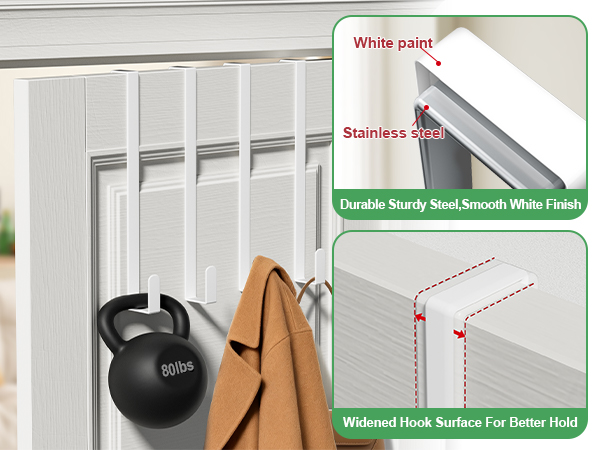 heavy-duty door hangers