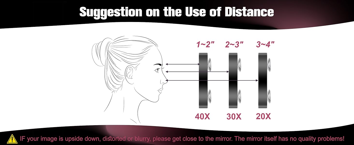 mirror magnifying