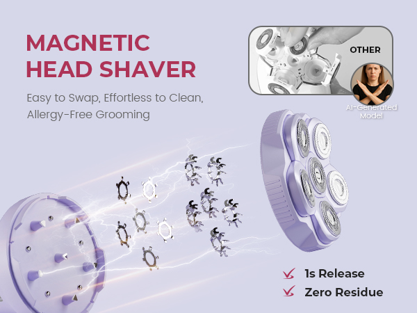 Waterproof Electric Razors for Women