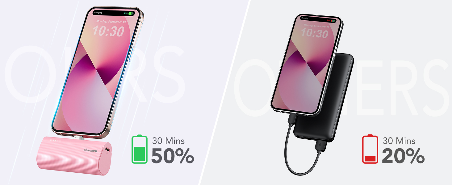 power up your for iPhone 13 from 20% to 70% in half an hour
