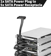 sata