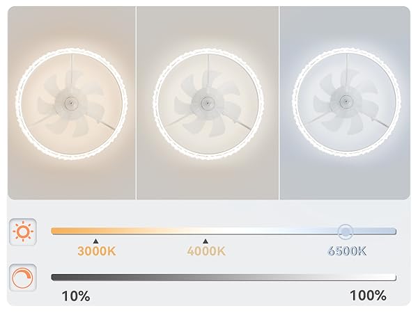 stepless temperature color