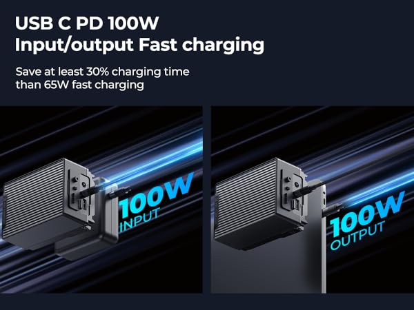 PD100W USB C camcorder battery