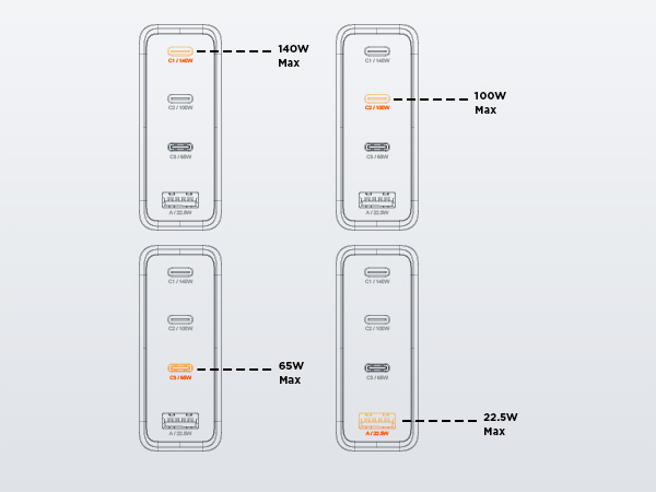 Single Port Output