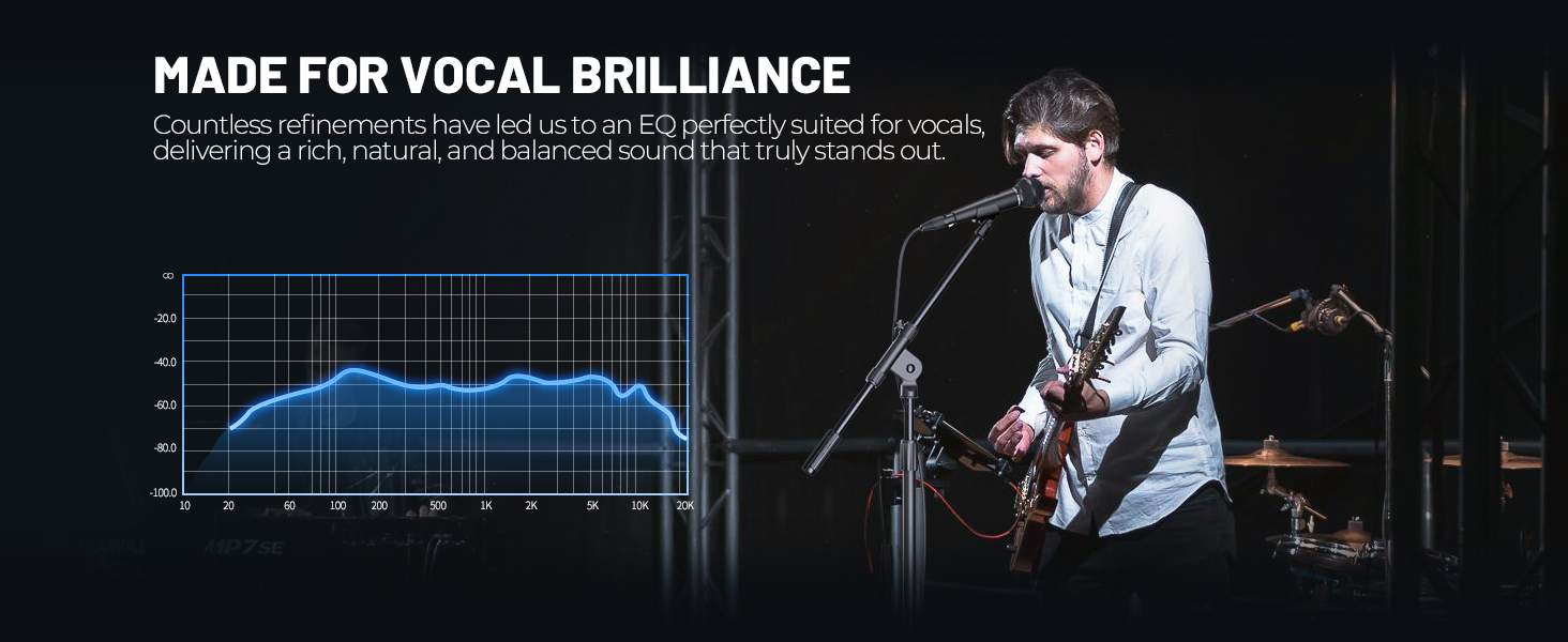 Phenyx Pro Dynamic Vocal Microphone PM-25S