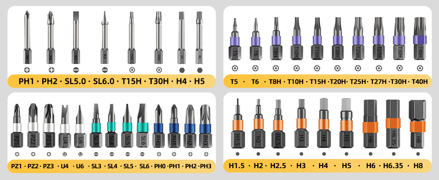 screwdriver set