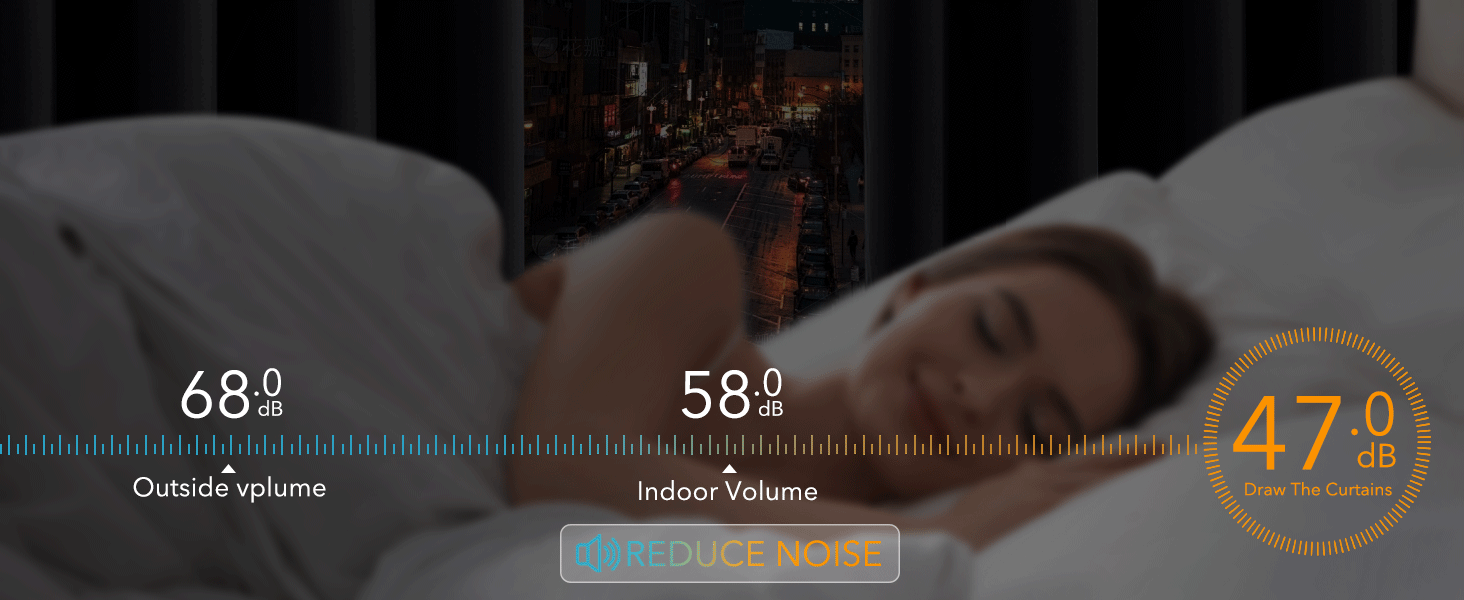 Reduce Noise
