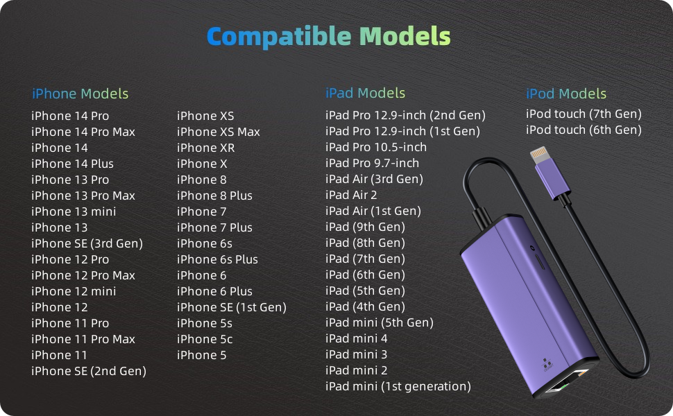 ning to Ethernet Adapter with Charging for iPhone/iPad