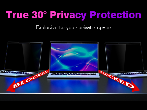 True Privacy Protection