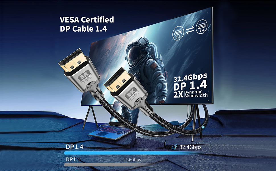 8K DisplayPort Cable 1.4