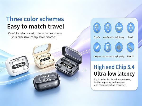 Mini Invisible Bluetooth Earbuds
