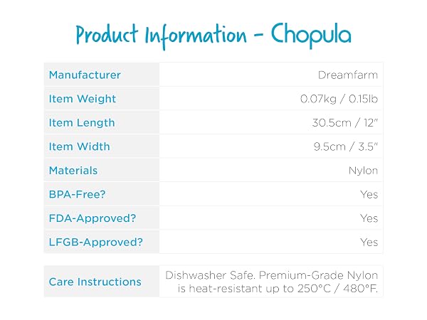 'Chopula' product specifications - A7 - Carousel 2