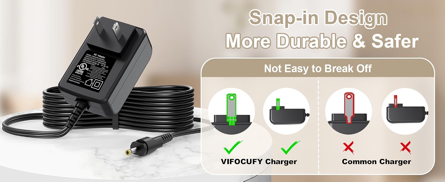13.3V Adapter Power Cord Charger Replacement Compatible with Ninja Blast Max Portable Blender