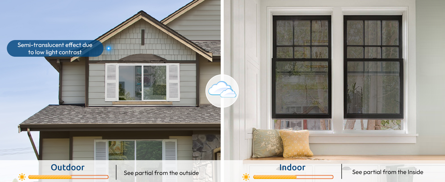 semi privacy window film